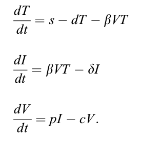 HIV-AIDS Dynamics Differential Equation